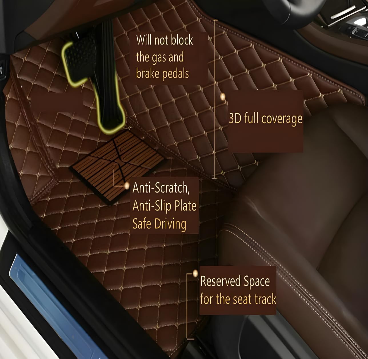 Custom Car Floor Mats Fit For  - Men Accessories Bd reseña y precio